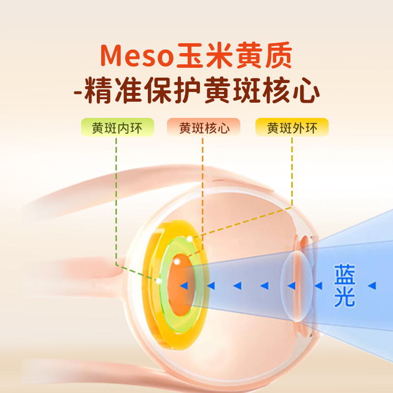 【临期特惠】优弗迪叶黄素专利护眼蓝莓儿童青少年保护视力咀嚼片