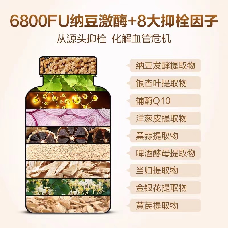 Sorlife纳豆激酶软胶囊6800FU血管清道夫呵护中老年心血管健康 - 图2