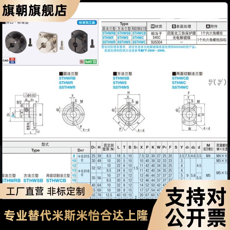 STHWC/STHWCB 8 10 12 16 20 25 30 40 50 光轴固定座导向轴支座 - 图3