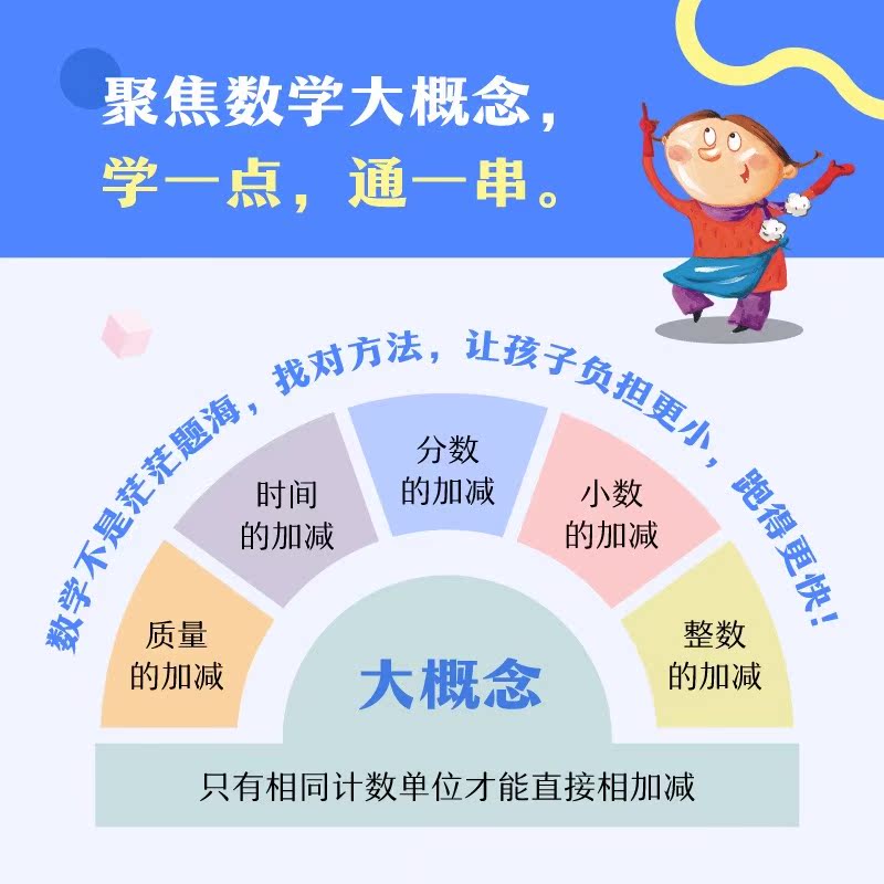 启明星阶梯数学馆全40册儿童数学启蒙绘本3-6-9岁幼儿童数学核心概念数与代数统计与概率图形与几何小学生数学思维训练