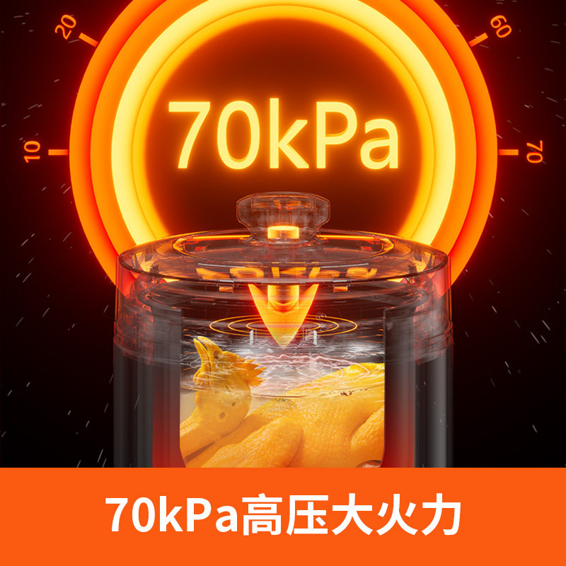  九阳中式厨房电压力锅