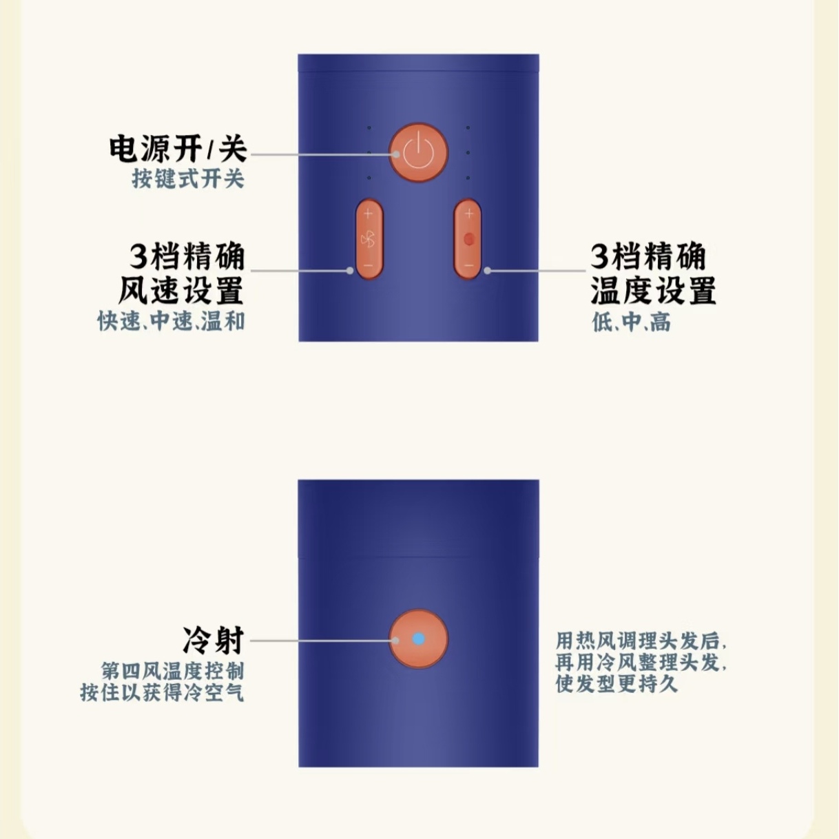 弯管D18负离子恒温护发高速吹风机低辐射华强北儿童轻音电吹风筒