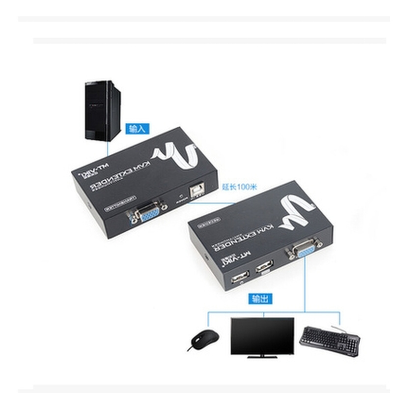 迈拓MT-100UK-U VGA加USB鼠标键鼠延长器 KVM延长器 VGA+USB整套 - 图0