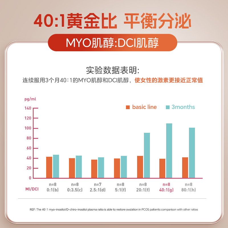 NS倍能适16种益生菌大人儿童调理肠胃正品官方旗舰店美国原装进口
