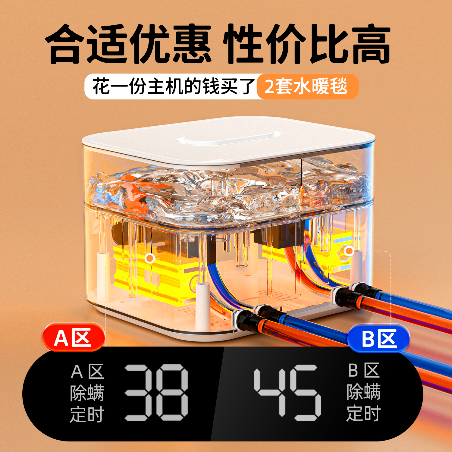新款2025双温双控水暖电热毯双人水循环水加热炕床毯垫电褥子 - 图2