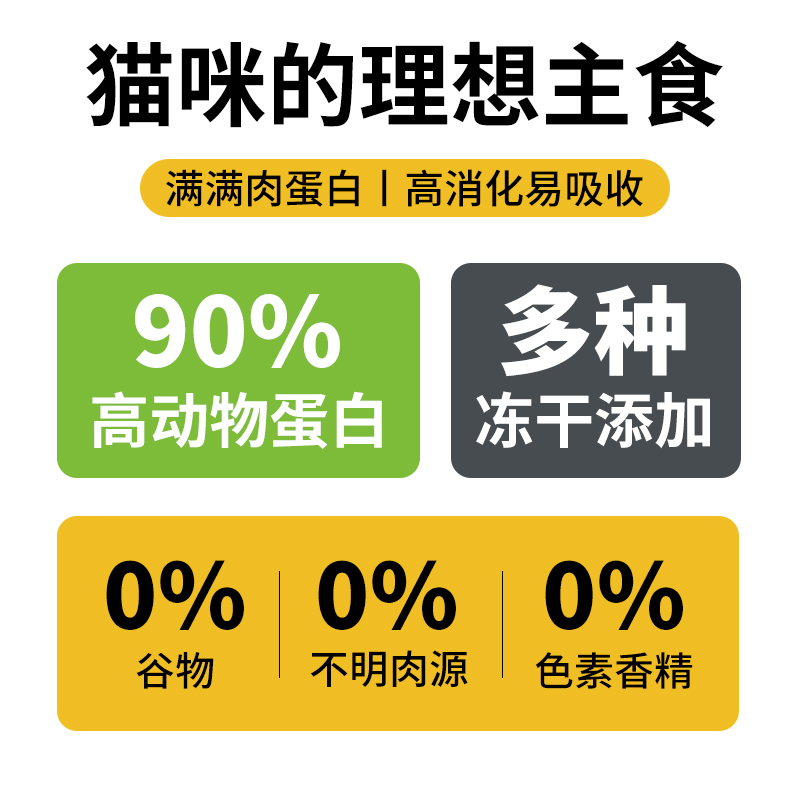 冻干猫粮10斤装幼猫粮5斤鸡肉粒鸭肉全价猫粮发腮美毛营养成猫粮 - 图0