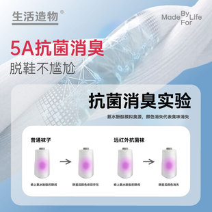 【生活造物】夏季薄款防臭袜6双装