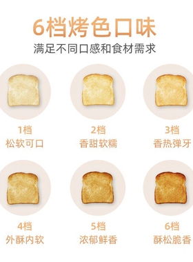 Tenfly烤面包机家用早餐小型吐司