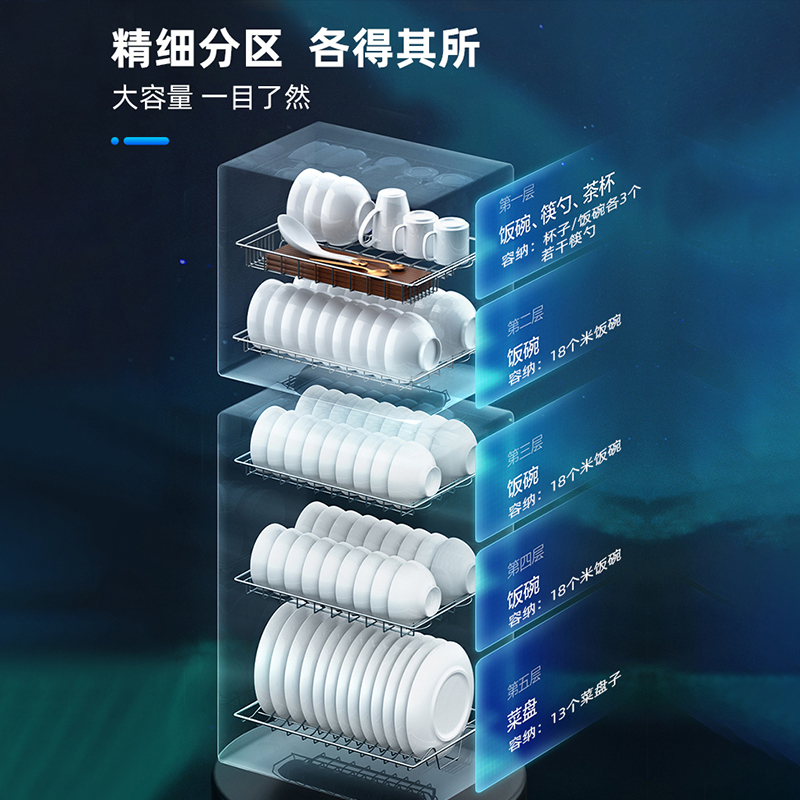 美的消毒柜家用餐具烘干一体机小型多功能厨房立式高温消毒碗筷柜