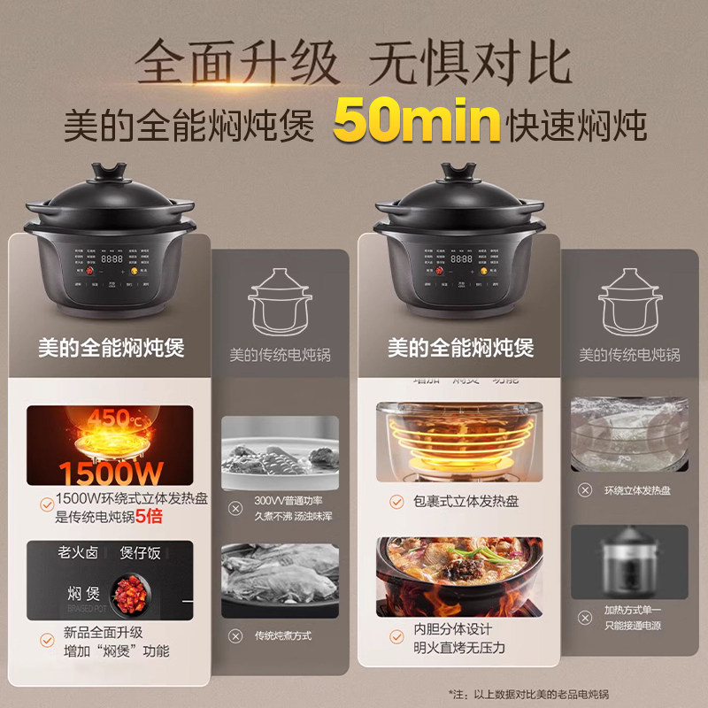 美的电炖锅家用富硒陶瓷内胆焖炖煲全自动多功能快炖锅旗舰店正品,淘宝优惠券,粉丝福利购,淘宝优惠卷
