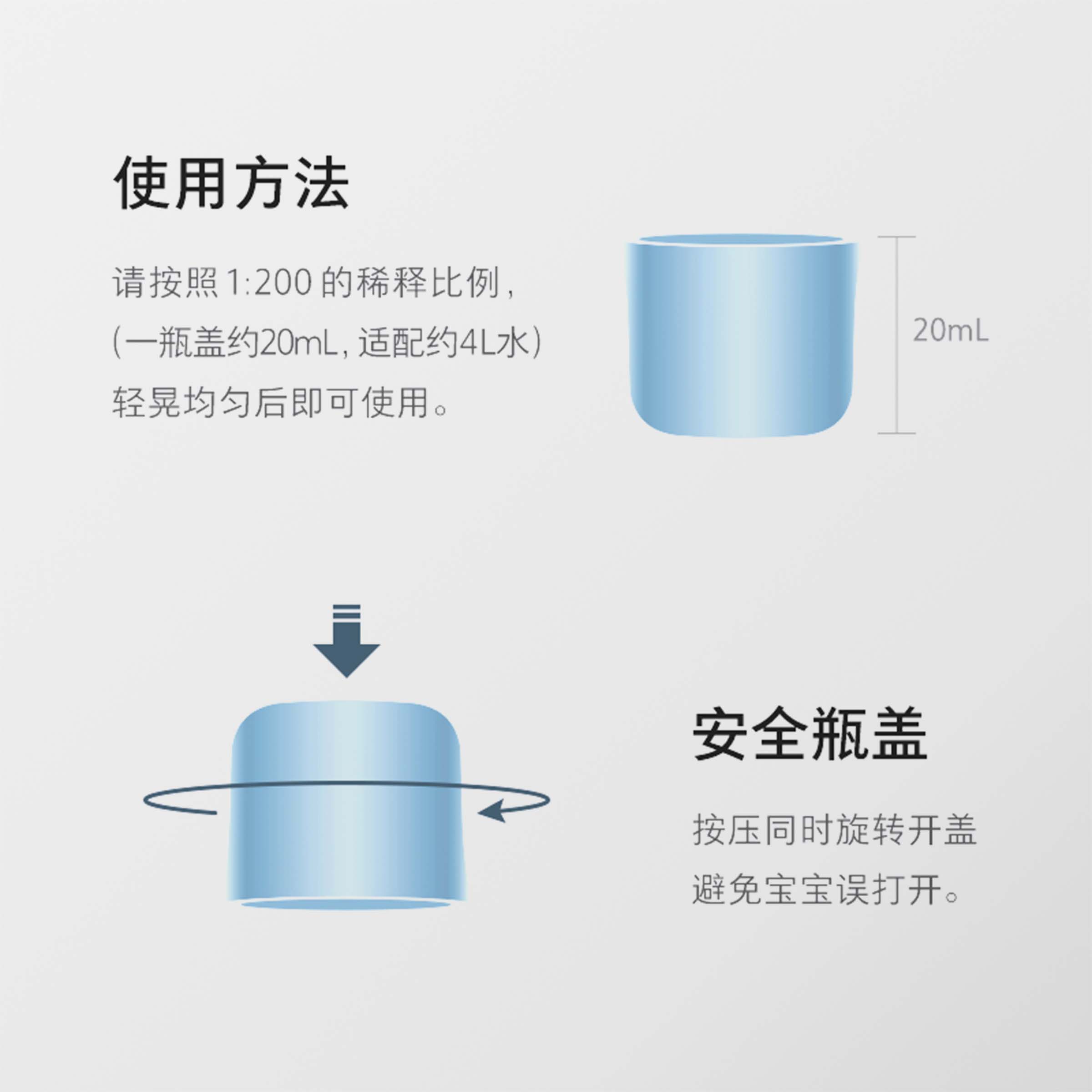 适用石头清洁液扫地机器人配件G10S地面板p10pro清洗剂G20拖地机 - 图2