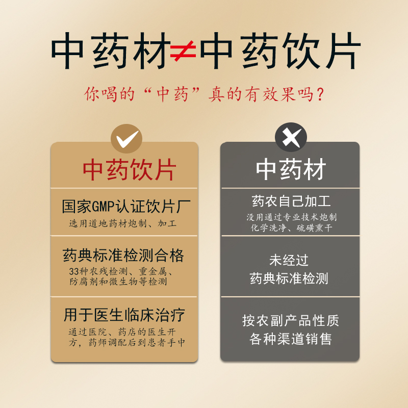 中药材抓配店铺中草药打粉药材实体中药房代煎制丸熬膏按方抓中药 - 图0