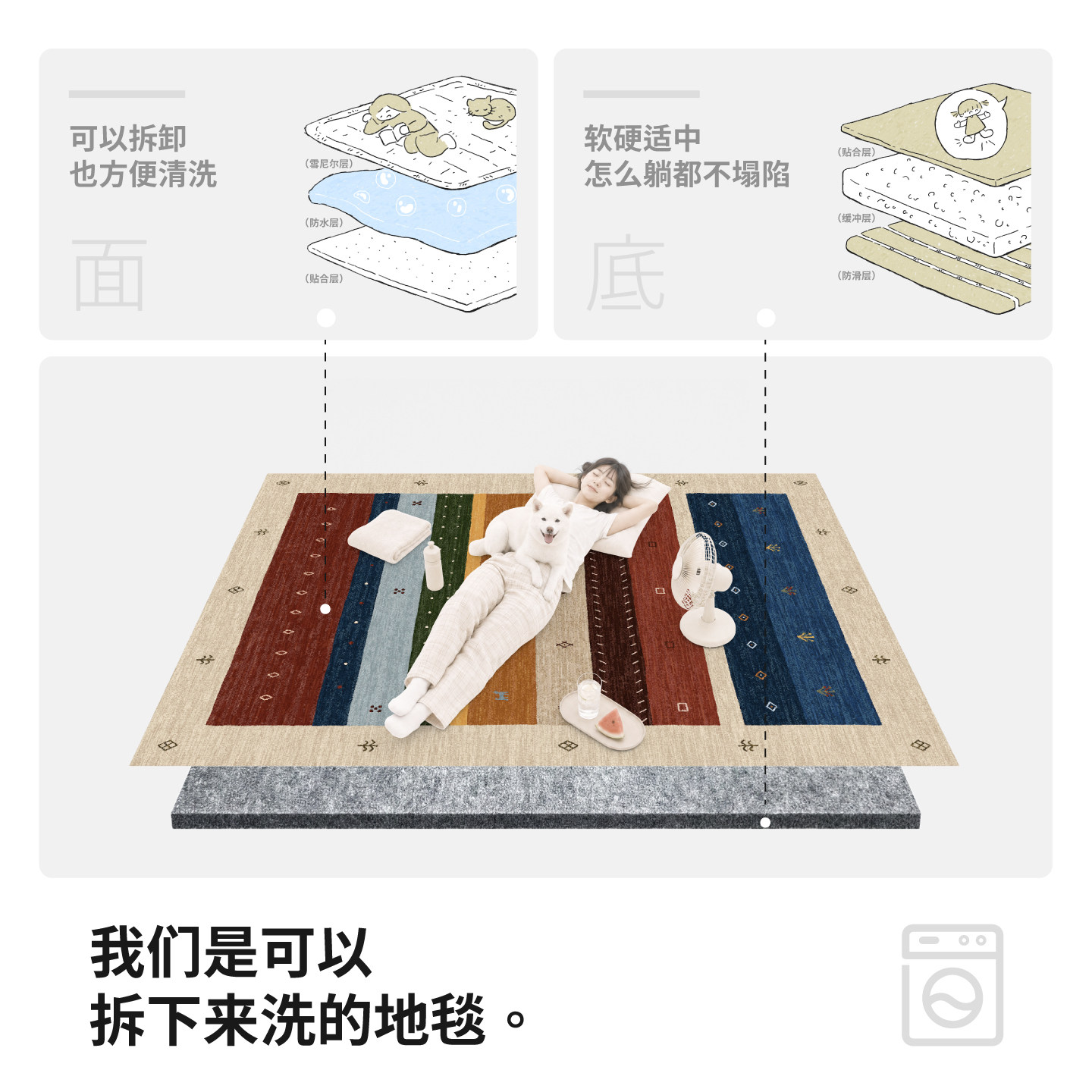图 2