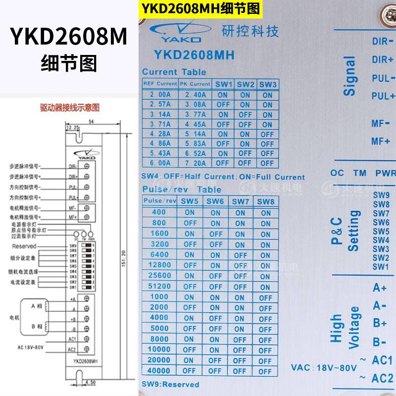 雕刻机驱动器研控YAKO驱动器YKD2608MH驱动器86/57步进电机驱动器 - 图1