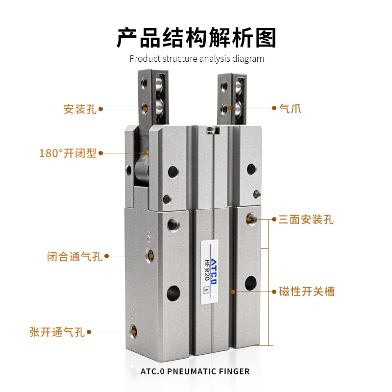 亚德客型180度开闭型气动手指气缸HFR10/HFR16/20/25/32/N/H通孔-图0