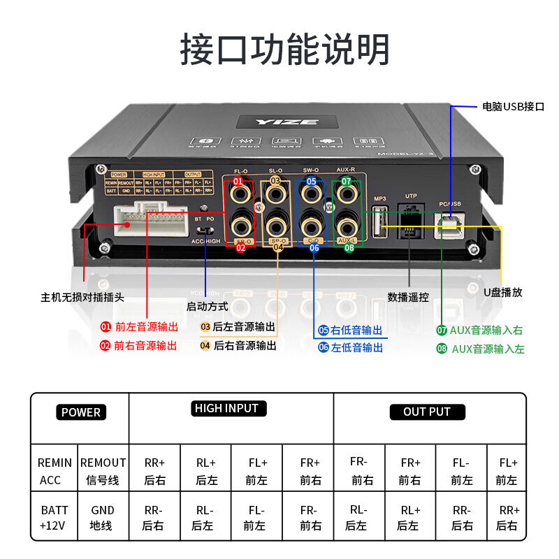 壹泽（YIZE）dsp汽车功放音频处理器汽车音响改装车载dsp功放无损 - 图1