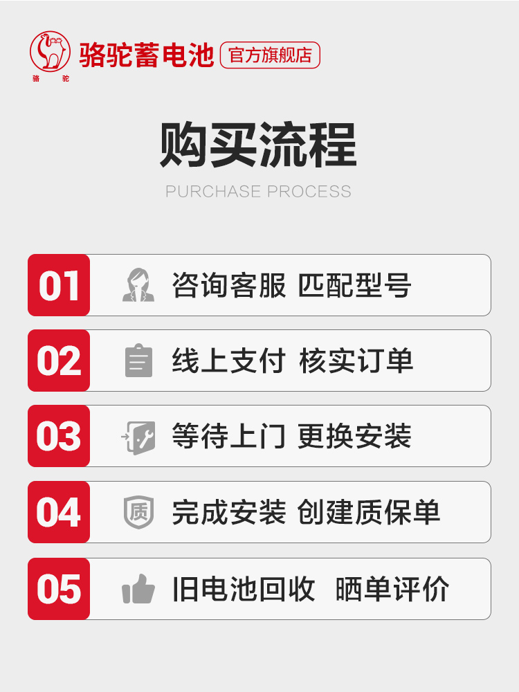 骆驼汽车电瓶EFB60ah自动启停蓄电池本田思域十代雅阁哈弗H6别克 - 图2