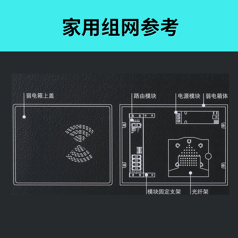 路由器千兆AP面板家用全屋无线wifi6路由器大户型路由器覆盖别墅 - 图1