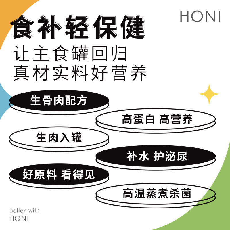 匀发honi和你?全价鸭肉配方主食狗罐头零食拌狗粮幼犬成犬密封盖 - 图2