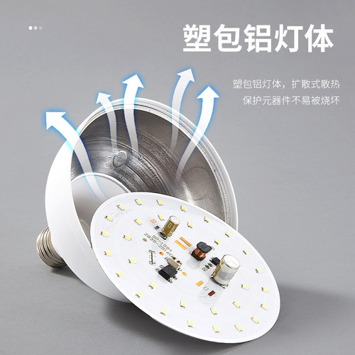 佛山照明led灯泡节能超亮家用护眼大螺旋纹口e27大功率吊灯小球泡 - 图3