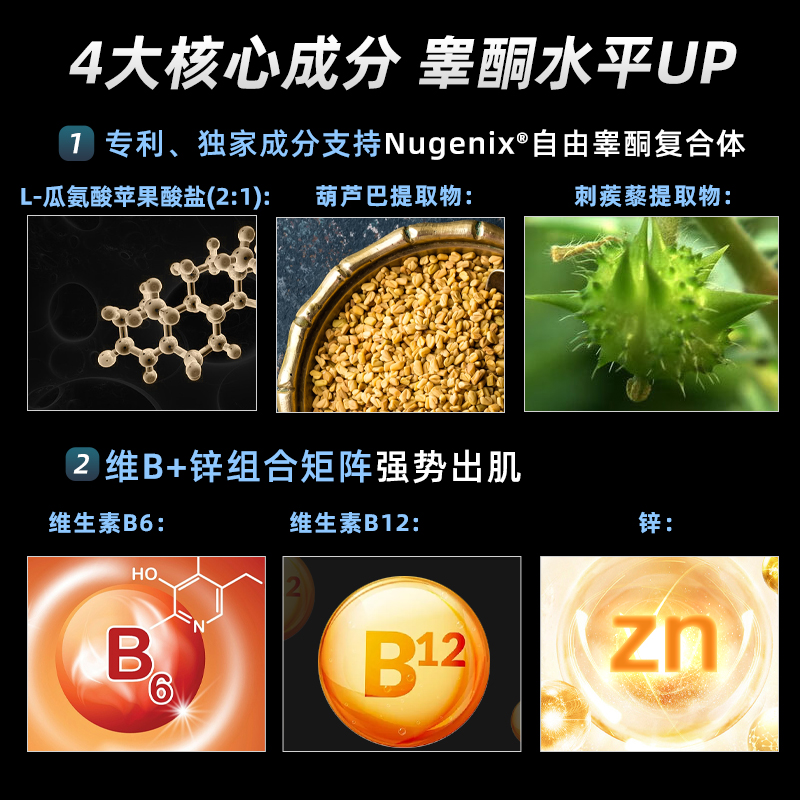 Nugenix专利促睾酮素男性雄性激素刺蒺藜b6b12锌片促睾健身补剂-图1