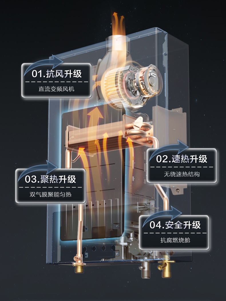 美的16L燃气热水器家用天然气变频恒温变升洗强排式13升旗舰店 - 图1