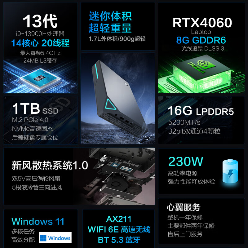 可替换英特尔NUC11代幻影峡谷迷你主机雷神MIX13代i7+RTX4060独显 - 图2