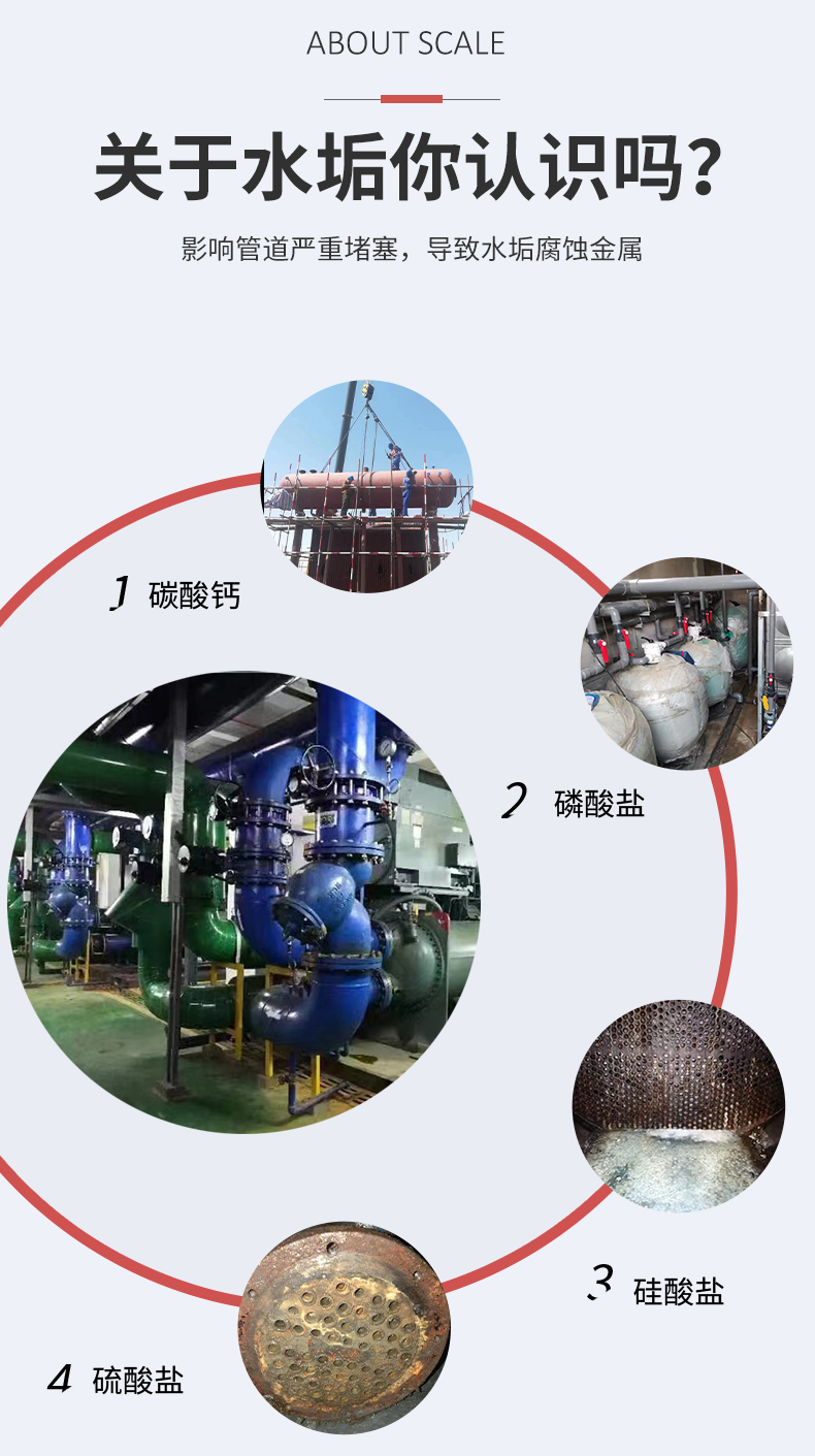 锅炉除垢剂工业清洗剂蒸汽热水循环水管道强力中央空调去水垢除锈 - 图1