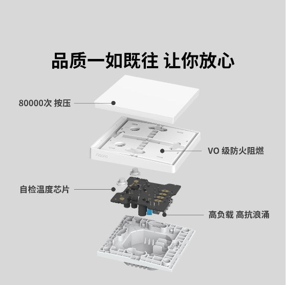 绿米智能墙壁开关E1接入米家苹果HomeKit远程控制小爱同学