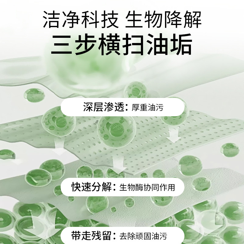 半遇生物酶除菌厨房重油污净清洁剂油烟机清洗剂去油渍除垢清洁剂