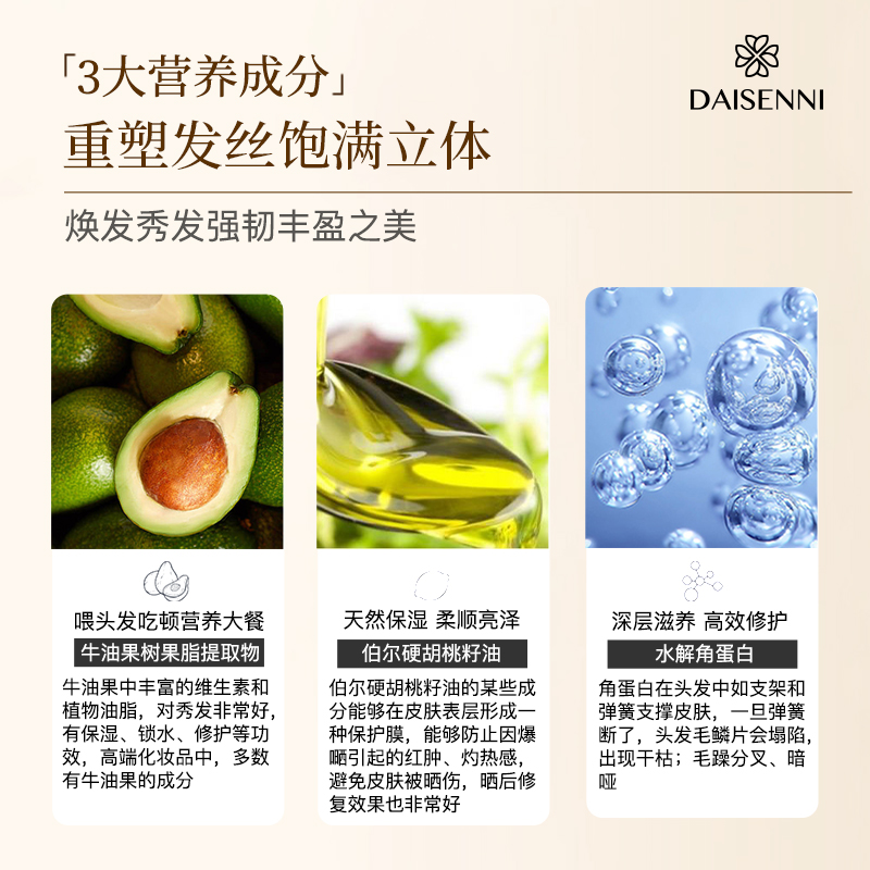 DAISENNI/黛森妮水解角蛋白修护发膜香氛顺滑养发润护焕亮发质 - 图2