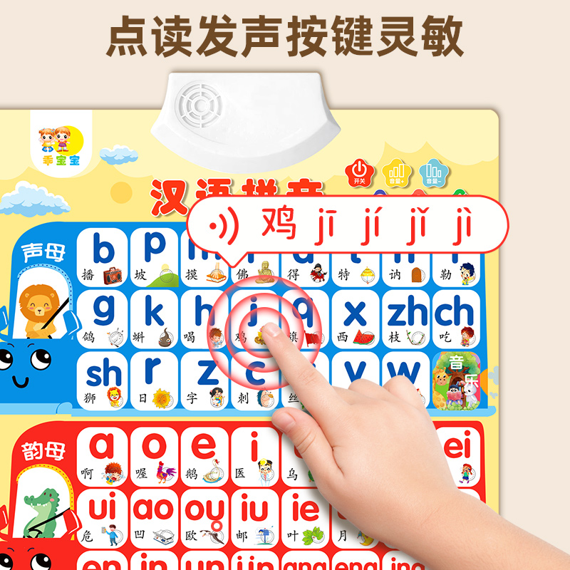 一年级幼儿启蒙认字挂图有声儿童早教书字母表墙贴汉语拼音声韵母