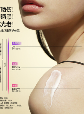 熙所美白淡斑高倍妆前乳防晒霜