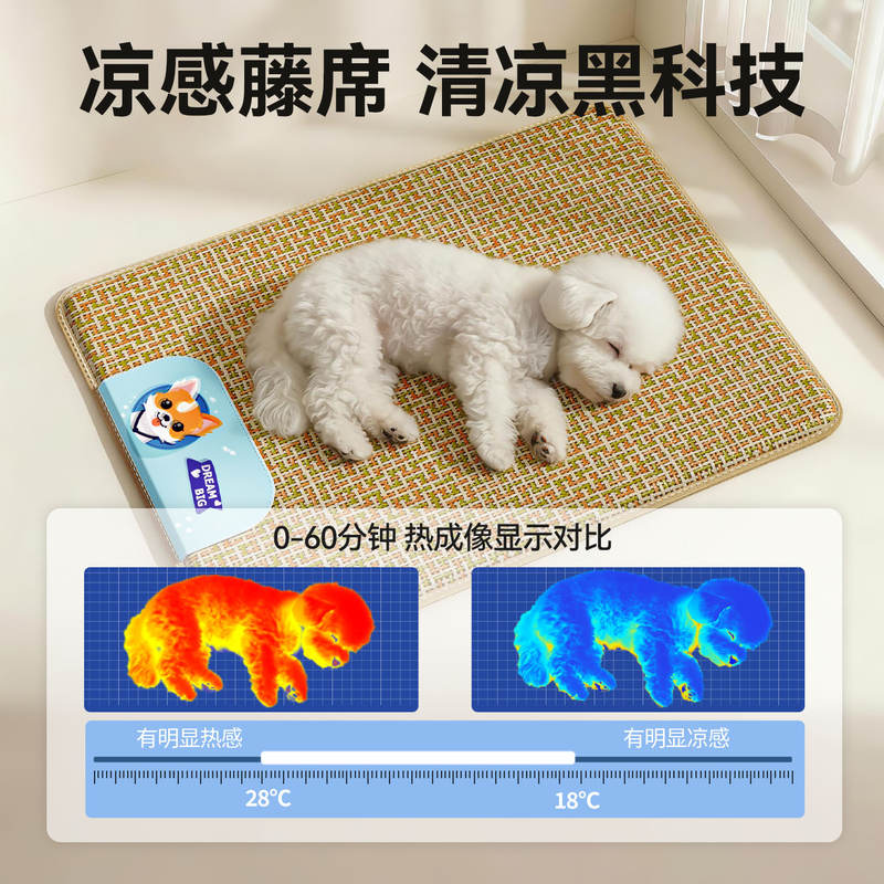 商品缩略图 1