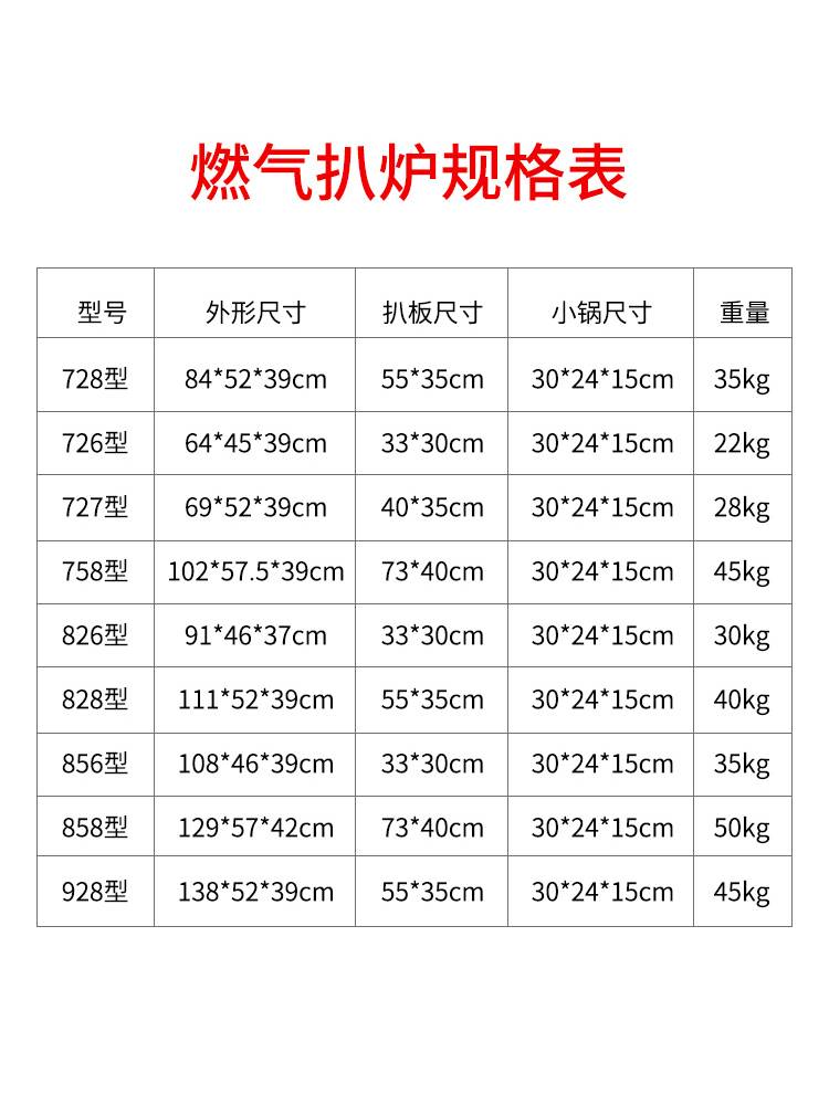 手抓饼机器家用铁板烧铁板商用摆摊电扒炉燃气铁板扒炉炸炉一体机 - 图0