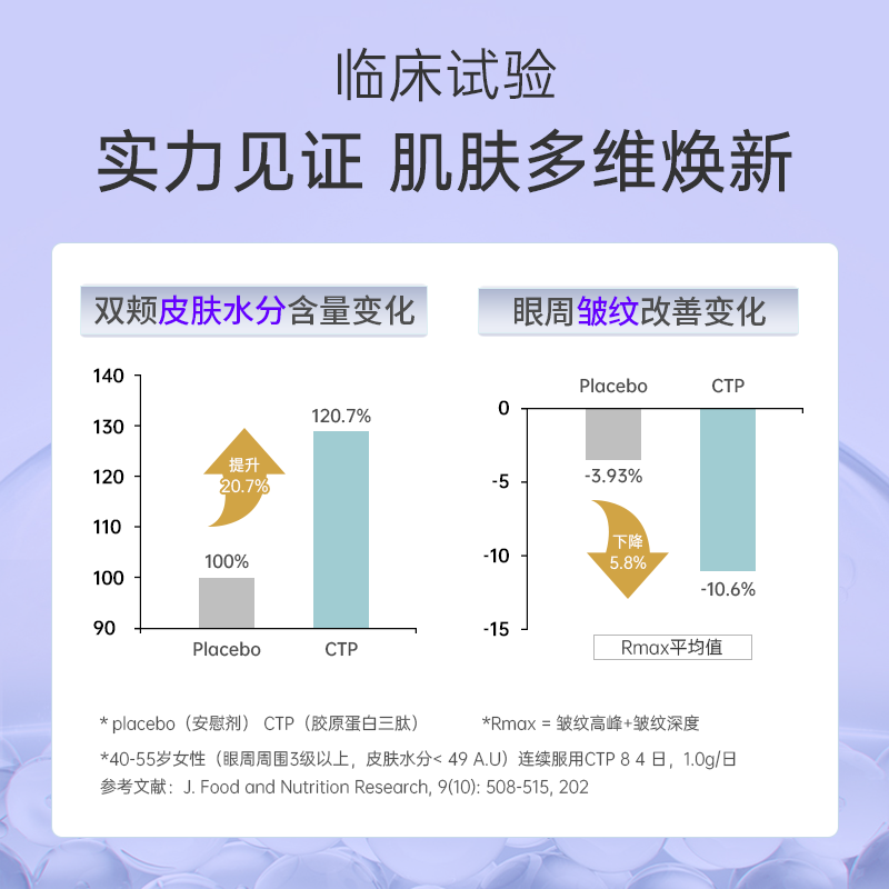 【纯原材料】knutra鱼胶原蛋白三肽粉韩国正品内服小分子多肽-图1