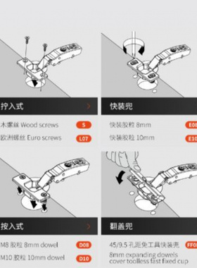 厂家直销炬森铰链阿耐得荷玛特耐