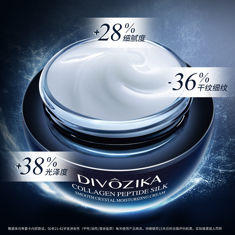 Divozika/蒂姿卡胶原多肽丝滑晶致莹润霜补水保湿滋润面部肌肤3 - 图0