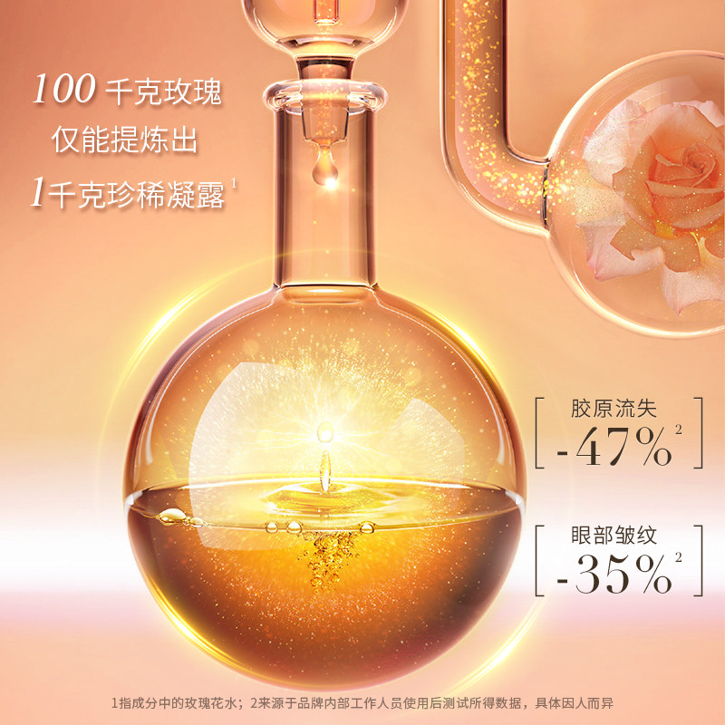  蒂姿卡面部套装