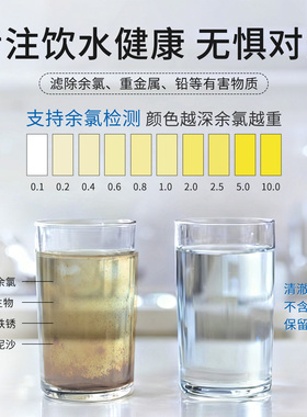 FPF适配飞利浦净水器滤芯ADD6860