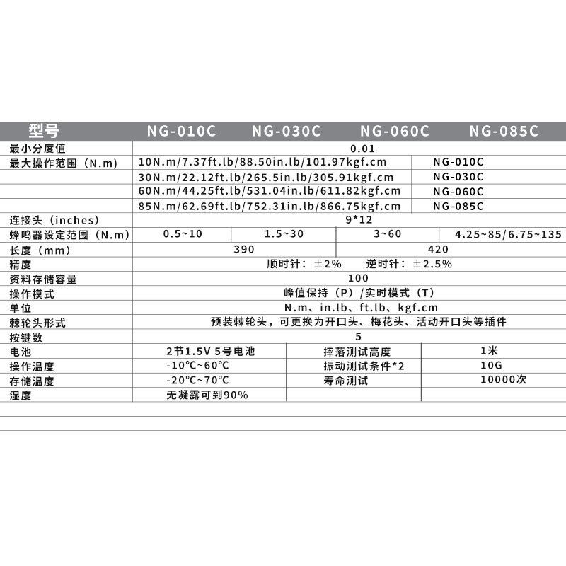 胜利NG135C/200C/30C/340C/60C预置式扭力扳手数显力矩扳手可调 - 图1