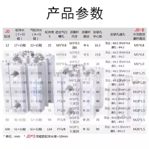 CHELIC气立可JDAD/JD32/40*10*15*20*25*30*50*100-S-B薄型气缸 - 图1