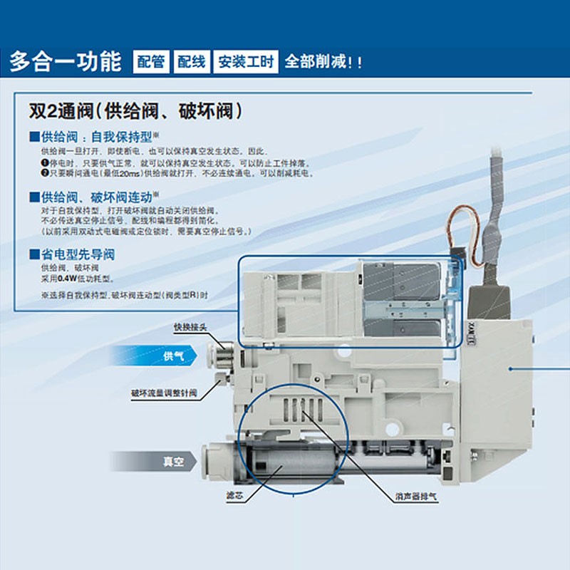 SMC原装真空发生器ZK2A12K5ALA-06/ZK2A07K5AL-06/ZK2A10K5ALA-06 - 图2