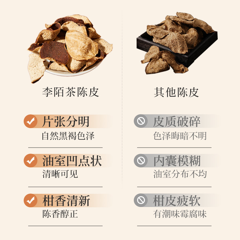 李陌茶广东特产正宗生晒大红皮陈皮泡柑普茶叶罐装正品送礼,淘宝优惠券,粉丝福利购,淘宝优惠卷