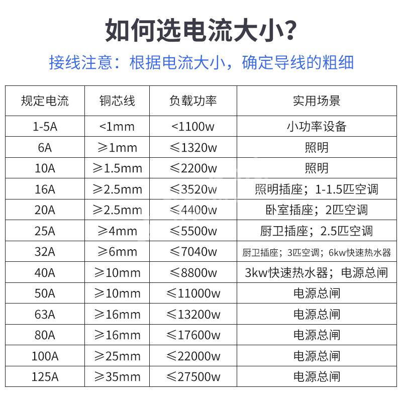 漏电保护器家用空气开关NXBLE1P2P3P三相63A断路器漏电空开 - 图2