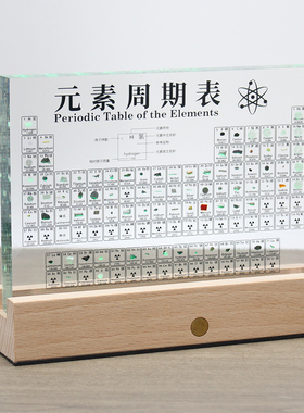 亚克力元素周期表励志桌面摆件