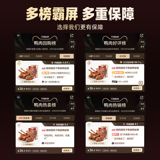 Утиная подставка для утки с ключицей Чэнь Абин, сушеная на воздухе фирменная работа Саньмин