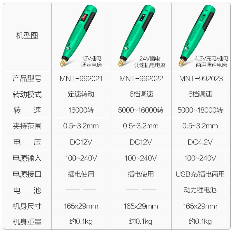 美耐特小型电磨机玉石木雕刻切割打磨抛光电动工具打磨机小电钻