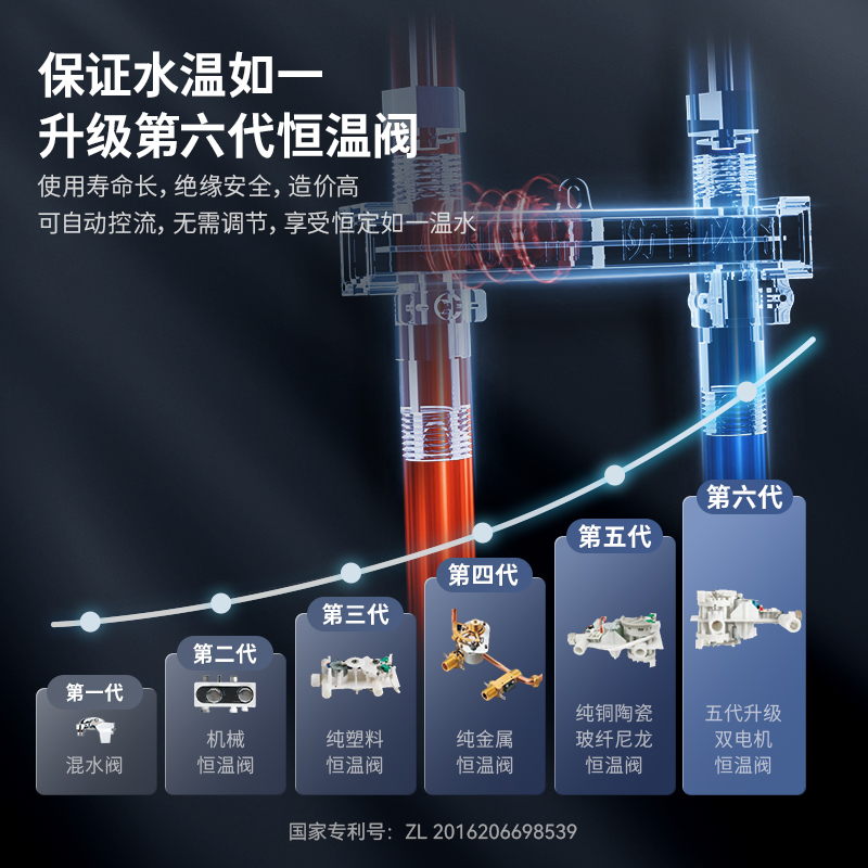 法国THOMSON汤姆逊即热式电热水器小型变频恒温洗澡神器速热DJ3 - 图1