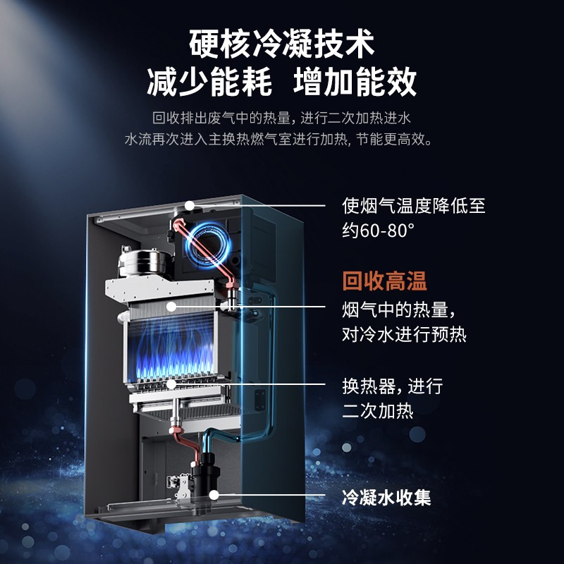 法国THOMSON汤姆逊天然气壁挂炉冷凝卫浴地暖两用一级能效取暖炉 - 图0